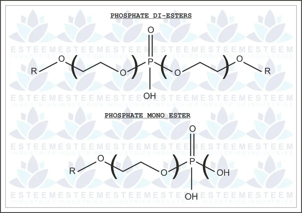 Phosphate ester chemistries for specialty surfactant applications in industrial and personal care - Esteem Industries